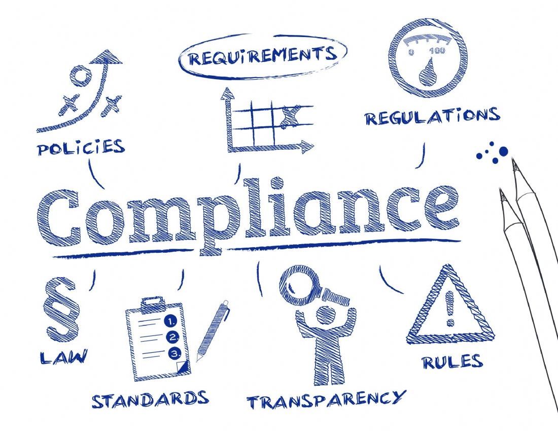 The Role of Technology in Modern HR Compliance Training